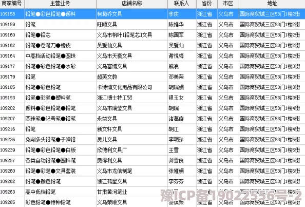 永恒岛之彩虹世界礼包码爆料：最新11个永久激活码全收录及高效获取攻略