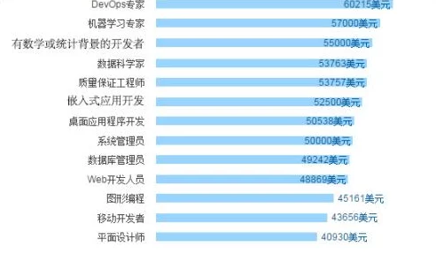 2024年梦之旅人小程序最新有效兑换码及全攻略大爆料