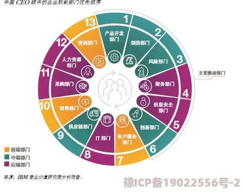 男朋友出轨之后免费阅读小说听说男主原型是某公司高管小三竟是网红主播