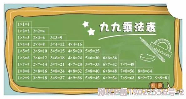 九九乘法表让我们在学习中不断进步，努力拼搏，收获知识与成长，未来一定会更加美好