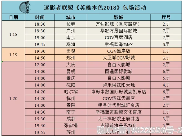 2024最新百炼英雄VIP价格表全揭秘及氪金福利详细解析与版本更新爆料