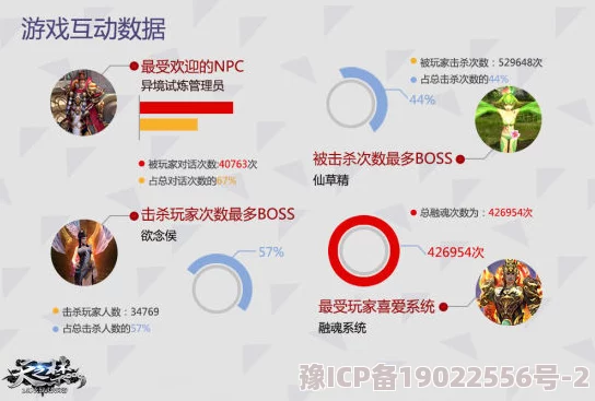 星之翼游戏新爆料：盛天研发幕后揭秘及未来规划大展望