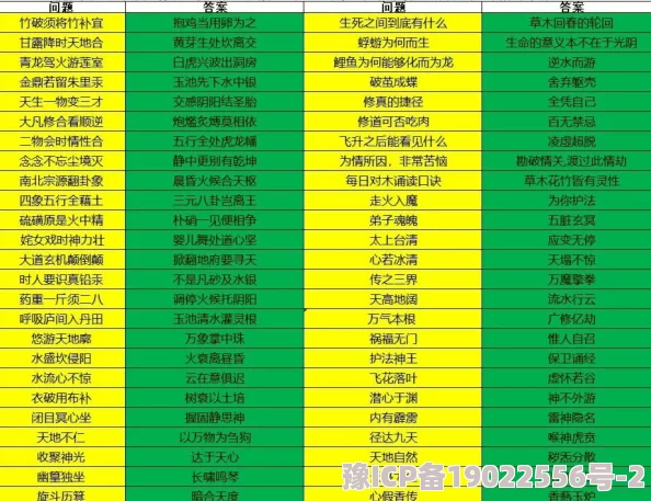 不一样西游徒弟获取秘籍与最新攻略大揭秘，助你轻松扩编师门团队！