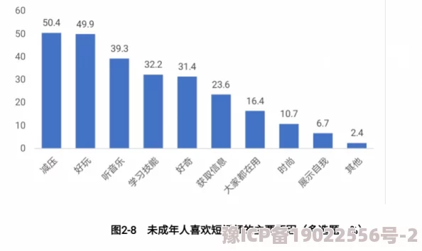 香蕉视频污版网友称内容低俗传播不良信息影响青少年