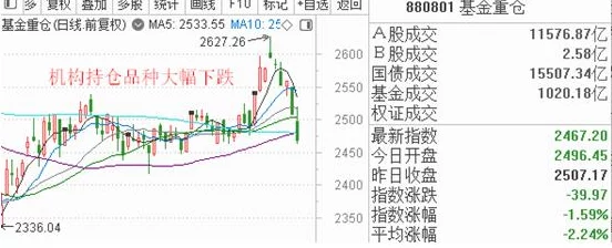 重装三国平民国家队2025最新T0队伍配置及深度玩法解析