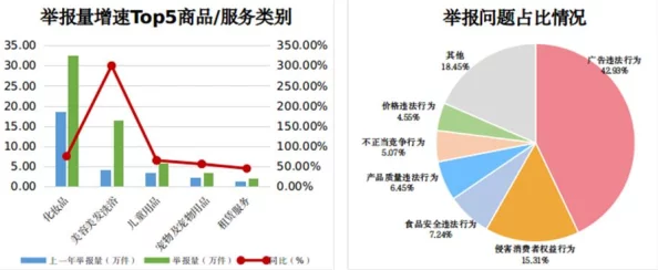 色综合视频内容涉及违法犯罪已被举报至相关部门