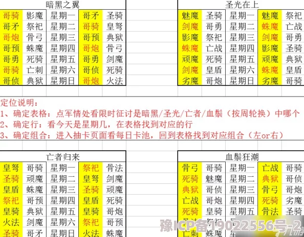 朝歌天下爆料！最强推图阵容全解析2023：最新搭配攻略与实战必胜技巧分享