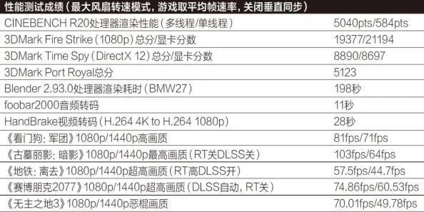 看门狗2免费下载手机正版画质不错，玩法多样，就是操作有点难