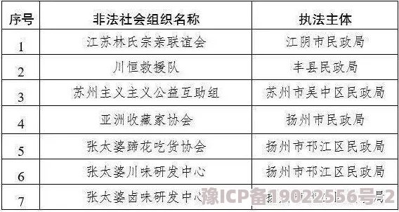 99有久久精品视频首页涉嫌传播非法色情内容已被举报