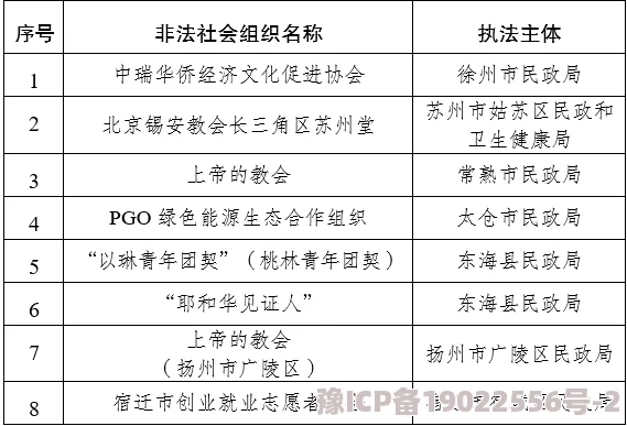 avhd101av高清迷片在线涉嫌传播非法色情内容已被举报