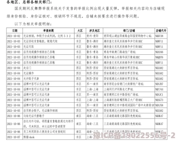 高清性色生活片97已被举报并确认存在违规内容