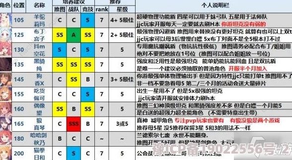 物华弥新重磅开局攻略：揭秘最新充值渠道与超划算策略全解析