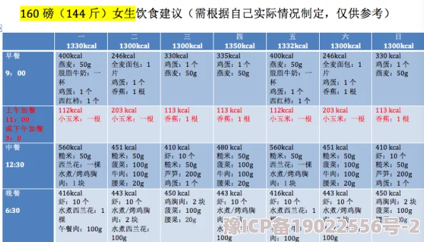 独家揭秘！最新仙山小农菜谱大全：海量食谱配方大放送，解锁健康饮食新趋势爆点