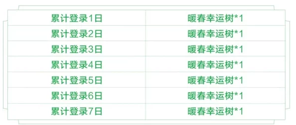 原神4.6版本白嫖原石全攻略：最新活动详情与全面获取方式爆料