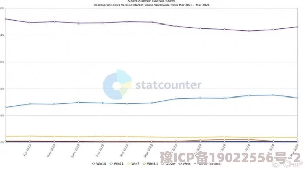 西方14147个体大但样本存疑数据待核实完整报告将于近期发布