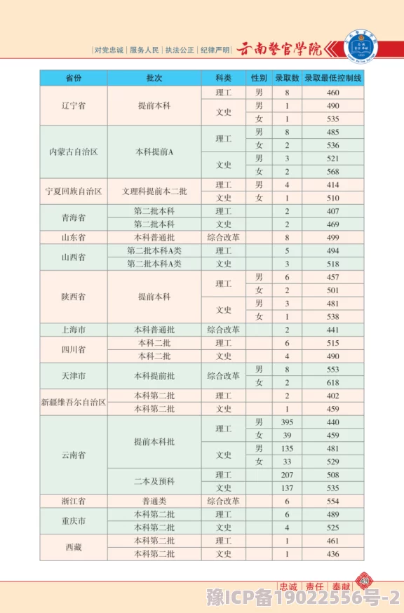 超形态卡卡罗特最新英雄排行分析爆料：T0级英雄及2025新DLC展望