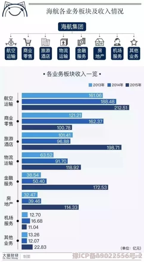 欧美色阁据传其域名曾被神秘买家高价收购