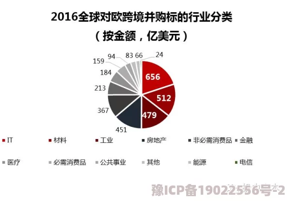 欧美色阁据传其域名曾被神秘买家高价收购