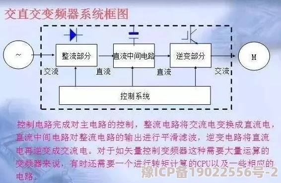 深度爆料：最新解析绝区零属性异常效果触发机制及其广泛影响