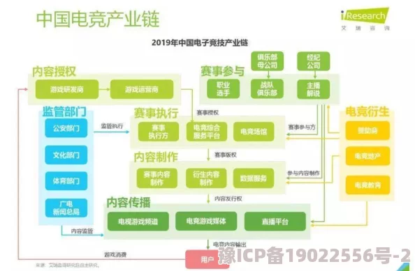 亚洲一线产区二线产区区移动产业链深度合作共建打造亚洲经济新增长极