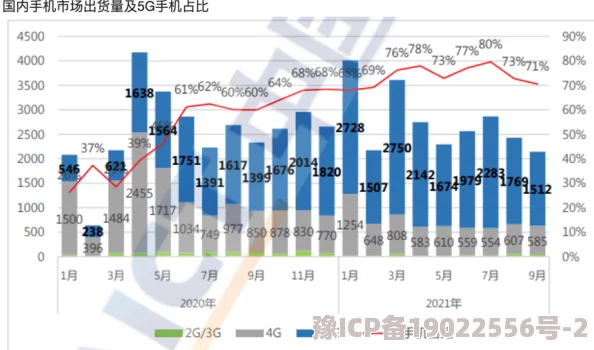 亚洲一线产区二线产区区移动产业链深度合作共建打造亚洲经济新增长极