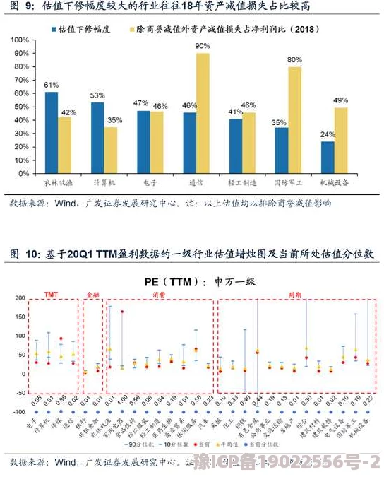 王超林淼淼性格匹配度及长期关系发展可能性探索分析