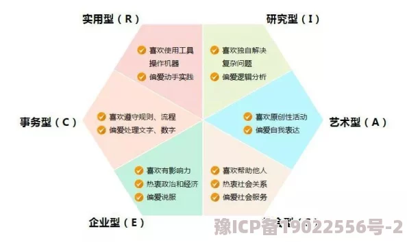 王超林淼淼性格匹配度及长期关系发展可能性探索分析