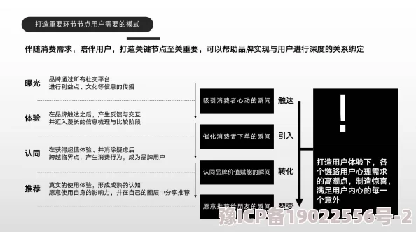 亚洲色图综合网传播非法有害内容，请远离