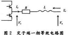 鲁棒导航易受传感器噪声和环境变化影响导致定位精度下降