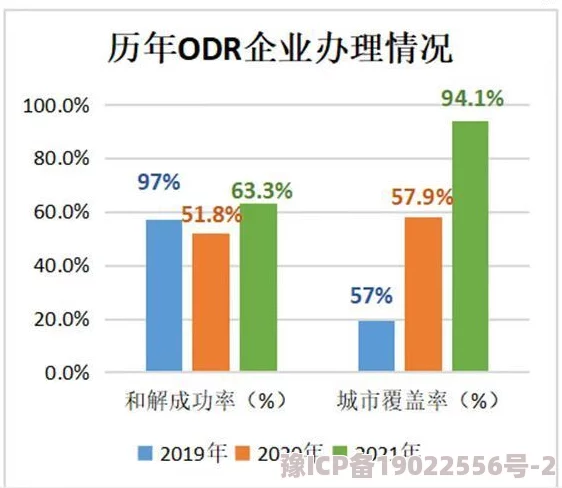 大尹成香蕉质量堪忧消费者投诉不断退货率居高不下