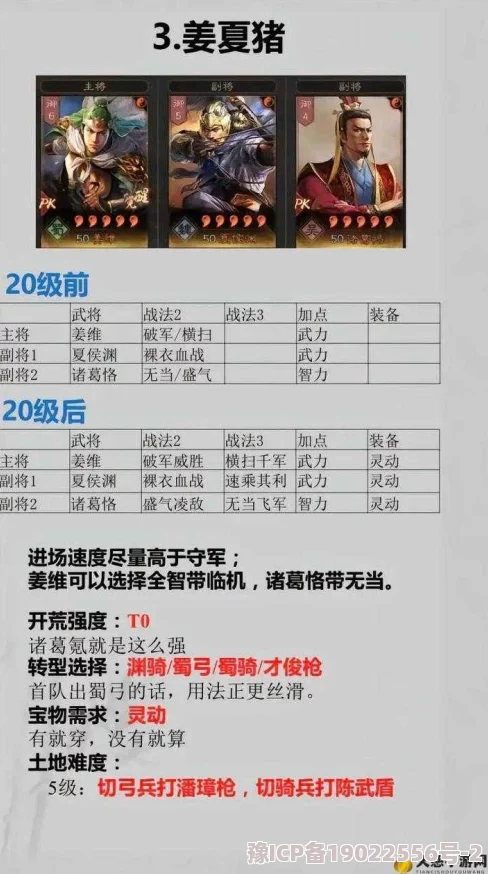 三国志战略版撞州应对策略及2025最新阵容推荐深度解析