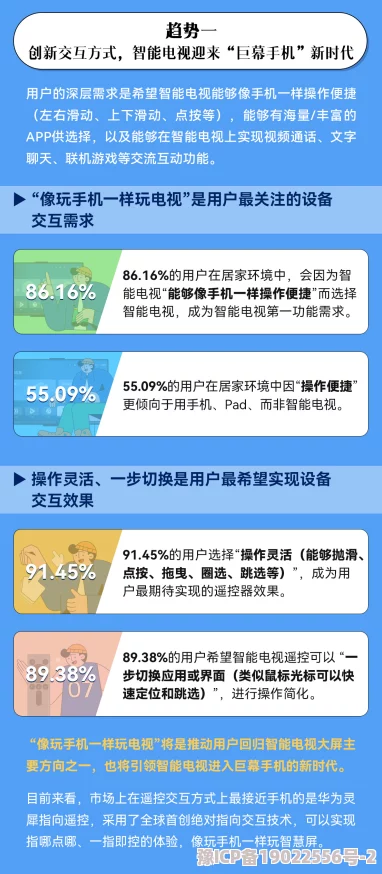 秋霞手机在线反映了用户对移动网络视频内容的需求和观看习惯