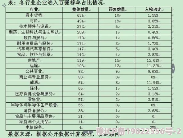 时温旅行指挥官精选与强度榜单大更新：最新爆料信息及排名概览