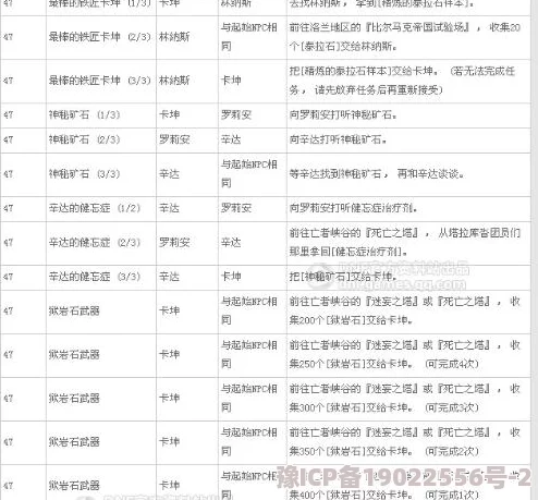 2024年最新抽卡监狱兑换码&礼包码全曝光及更新爆料