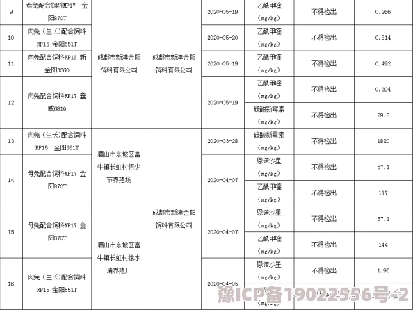 黄色三级小说已被举报并查处相关平台已删除违规内容