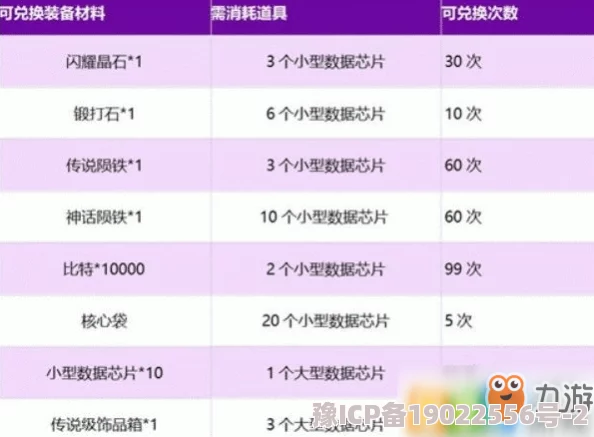 重制人生2024最新时效兑换码领取攻略及礼包码使用详解爆料