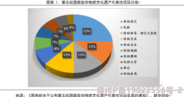 日韩欧美综合文化交融与差异共存的多元化发展趋势