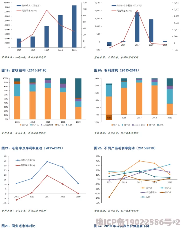 是新av网资源类型与访问风险探讨