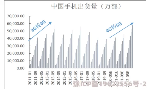 高不可攀国产高端智能手机价格持续走高功能升级但用户购买力下降面临市场挑战