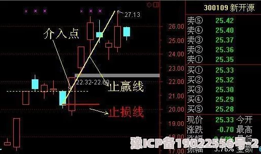 揭秘！如何迅速飙升上将战力？最新高效战力提升方法与不为人知的技巧汇总