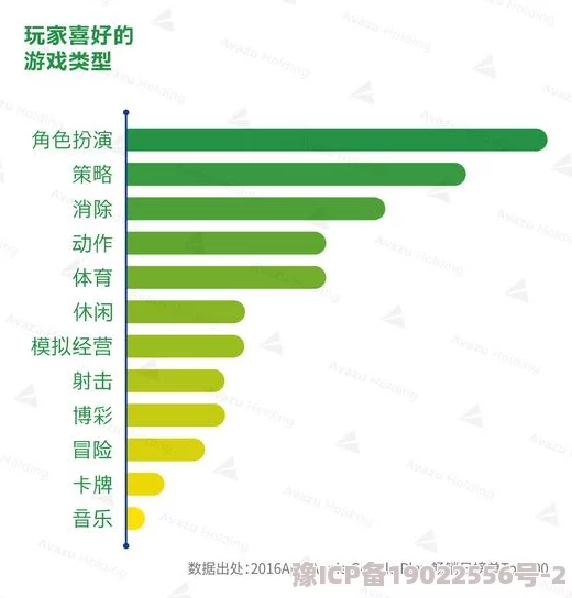 独家爆料：世界启元新版本开荒文明选择TOP榜及最佳策略解析