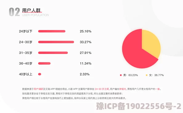 糖心app下载探索其下载途径及用户群体特征分析