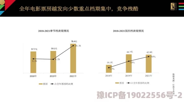 给我免费观看片在线电影的资源搜索现状与用户观看行为分析