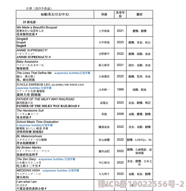 www.x日本网站维护中恢复时间另行通知