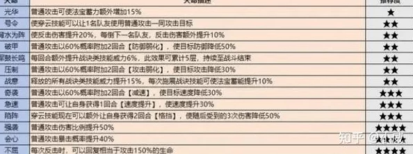 揭秘！最强祖师画师培养价值飙升，最新作品表现及独家爆料深度分析