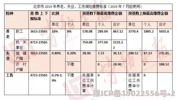 秦雨老旺被指长期拖欠工资克扣员工社保引发劳动纠纷