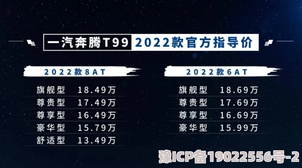 少年跑者VIP价格表曝光：2025年最新VIP等级福利详解及更新爆料