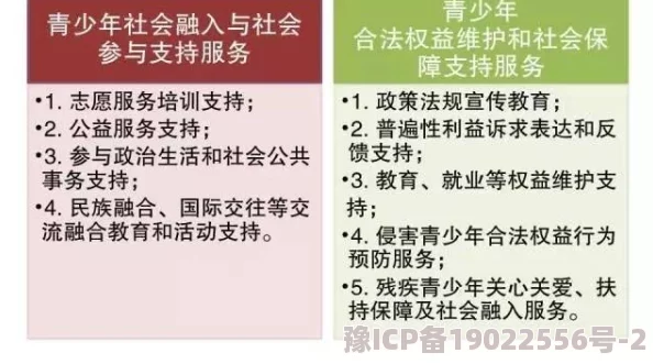 少年跑者VIP价格表曝光：2025年最新VIP等级福利详解及更新爆料