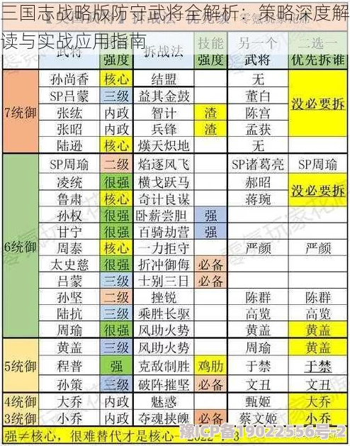 三国志战略版：武将加点最佳策略揭秘与最新军阵模式玩法深度解析