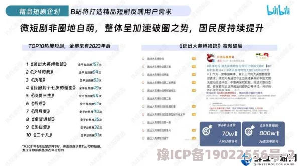 b站全球片库永久免费2024真假难辨理性吃瓜切勿轻信